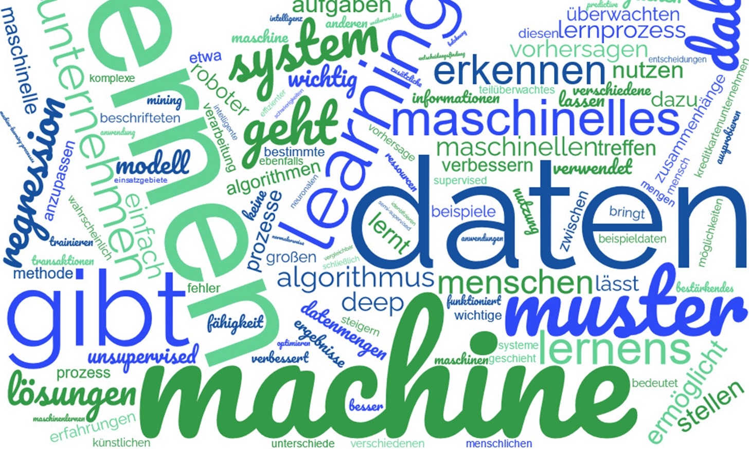 Machine Learning Wortwolke
